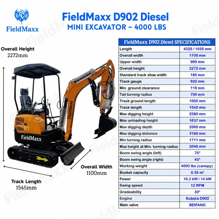 FieldMaxx FXD902 Diesel Excavator — view 2