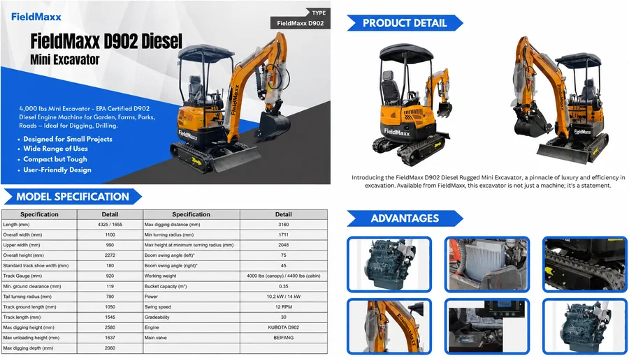 FieldMaxx FXD902 Diesel Excavator — view 3