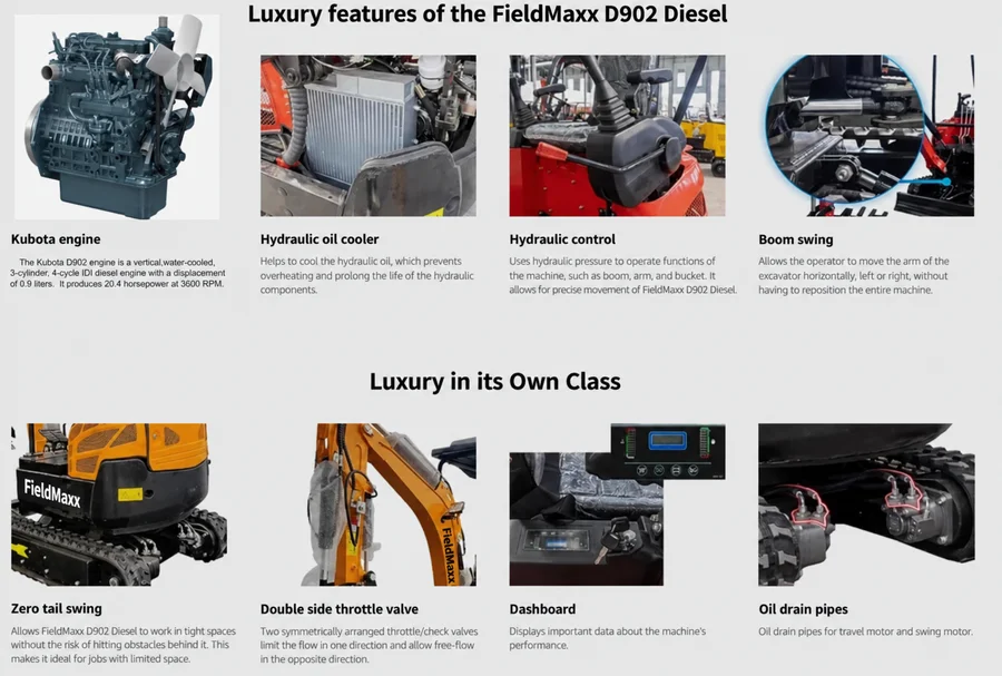 FieldMaxx FXD902 Diesel Excavator — view 6